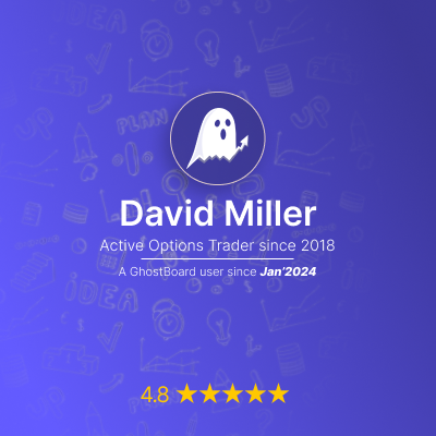David Miller