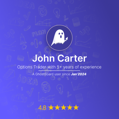 John Carter